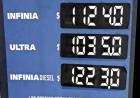 Los combustibles aumentaron 4.7%: el litro de nafta super cuesta $934 en YPF