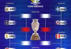 Cuartos de final Copa América 2024: todos los cruces y resultados de los partidos