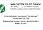 Liga Futbol del Sur Riojano: programación de partidos (vuelta) Sub-17 y Primera División