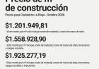 El CAPLAR informó el valor del metro cuadrado de construcción en La Rioja para octubre de 2026