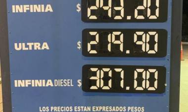 El aumento de combustible ya rige en todas las empresas en La Rioja: La super se acerca a los 200 pesos.