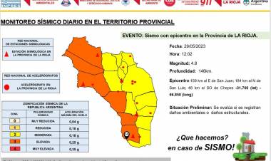 Fuerte sismo en Chepes se sintió en San Juan y Córdoba.