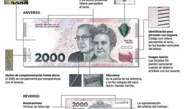 Ya circulan los nuevos billetes de $2000, Cómo detectar cuáles son los falsos?.