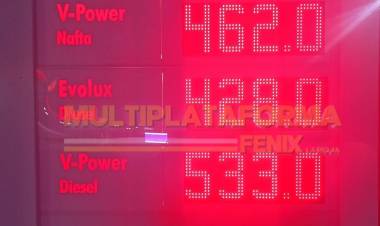 En Chepes ya impacta el aumento en los precios de combustibles