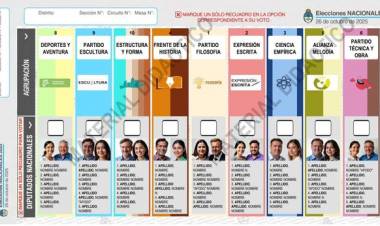 Cámara Nacional Electoral aprobó los modelos de la boleta única de papel