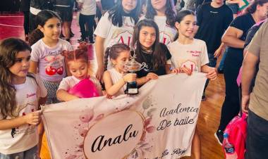 La Academia ANALÚ de Chepes participó en el certamen “The World Dance Show”