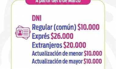 El Registro Civil de Chepes informó nuevas tarifas para trámites de DNI y pasaporte