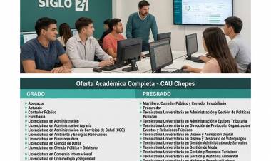 Universidad Siglo 21 fortalece su oferta académica en Chepes con más de 40 carreras