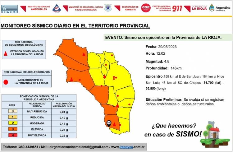 Fuerte sismo en Chepes se sintió en San Juan y Córdoba.