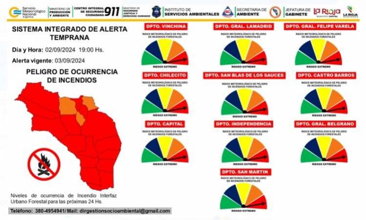 El alerta para el riesgo probable de incendios forestales en La Rioja es de nivel extremo