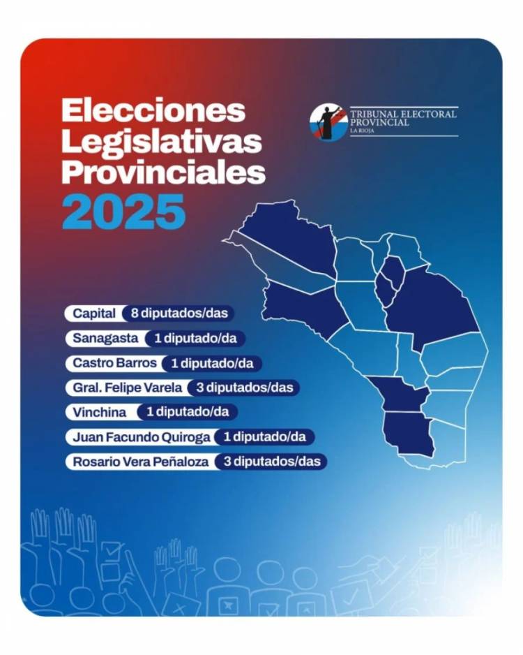 Elecciones 26 de octubre: En La Rioja se eligen Diputados provinciales en 7 departamentos